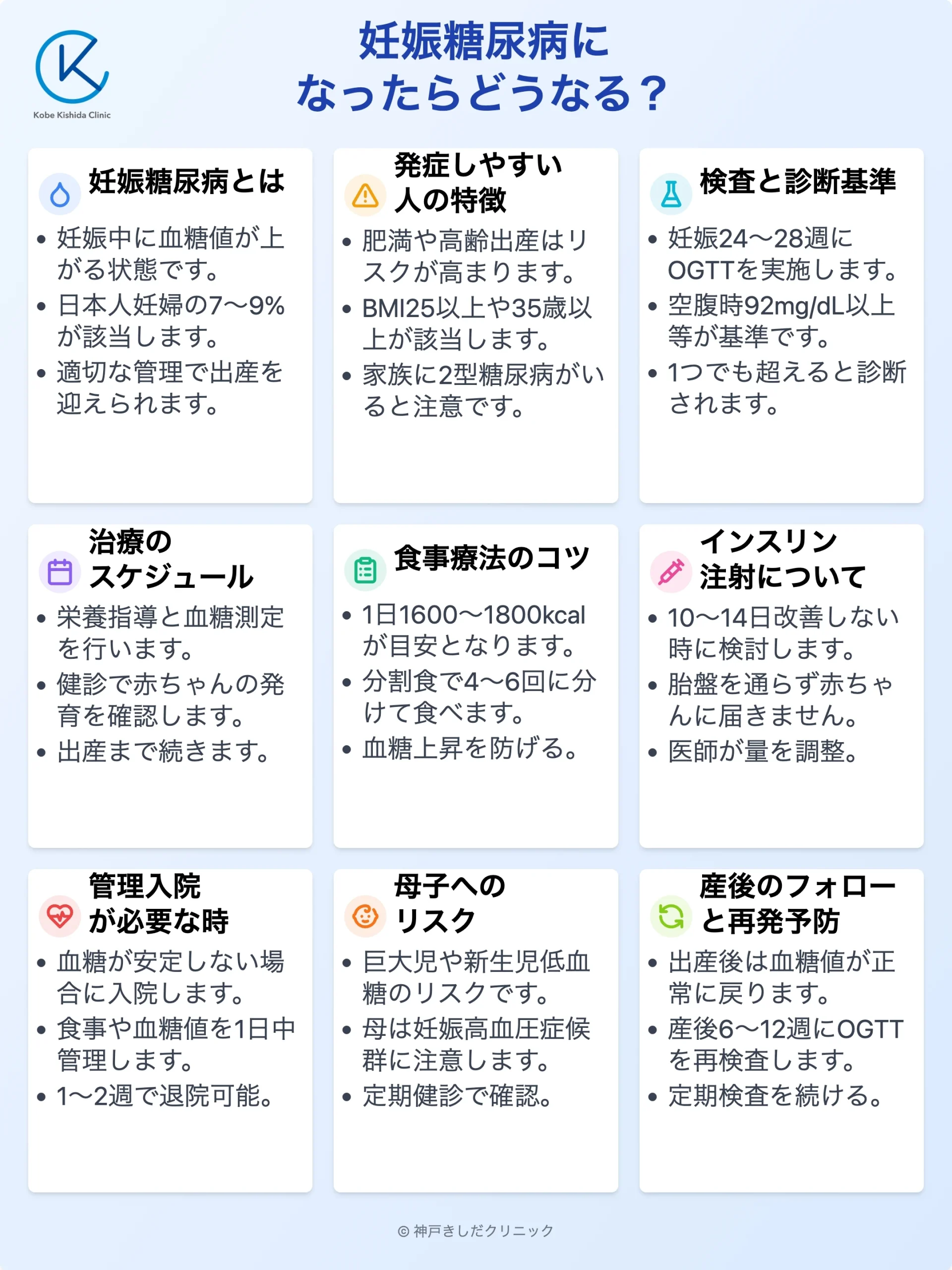 妊娠糖尿病と出産の流れ_12.webp