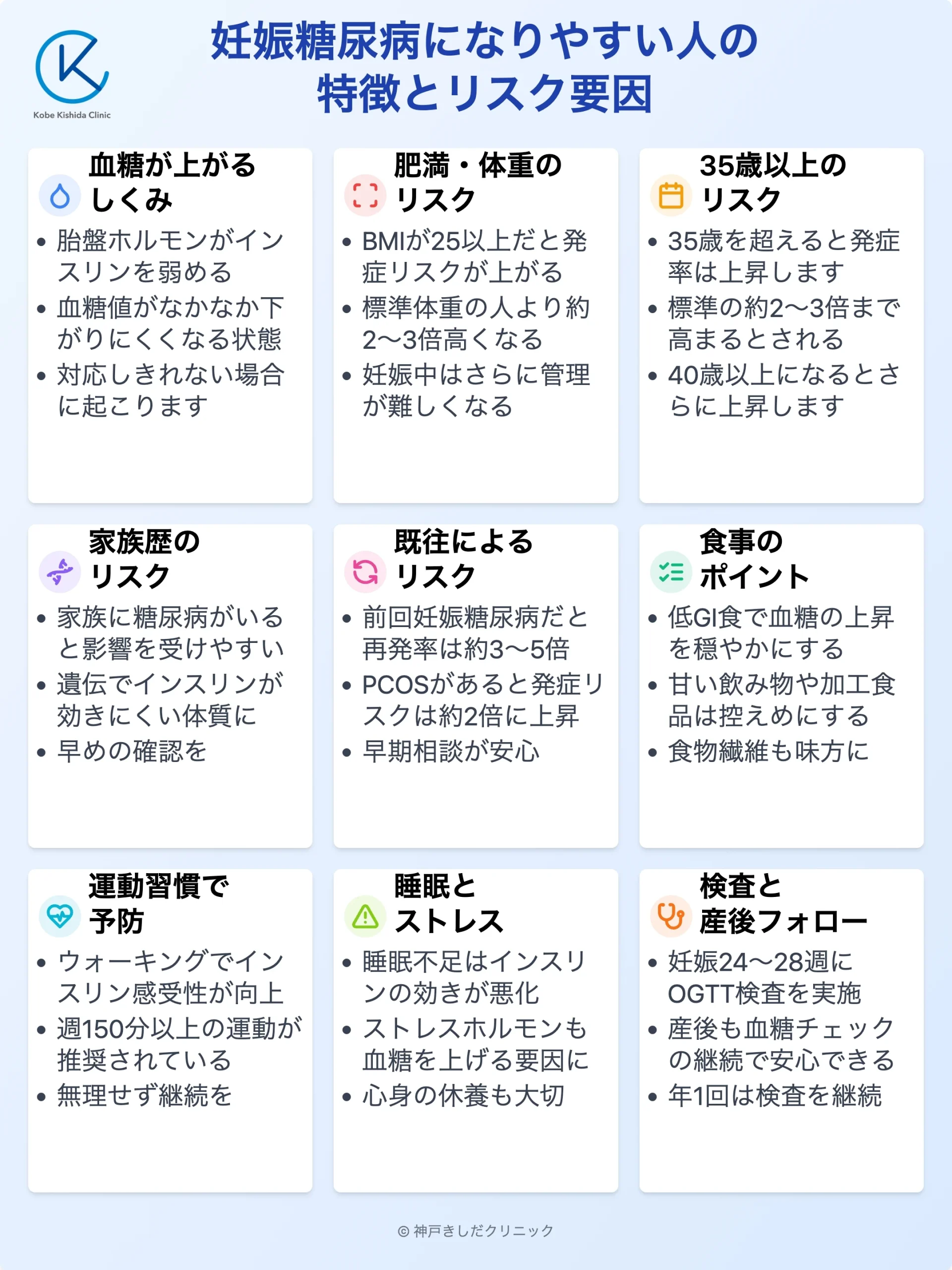 妊娠糖尿病になりやすい人の特徴_12.webp
