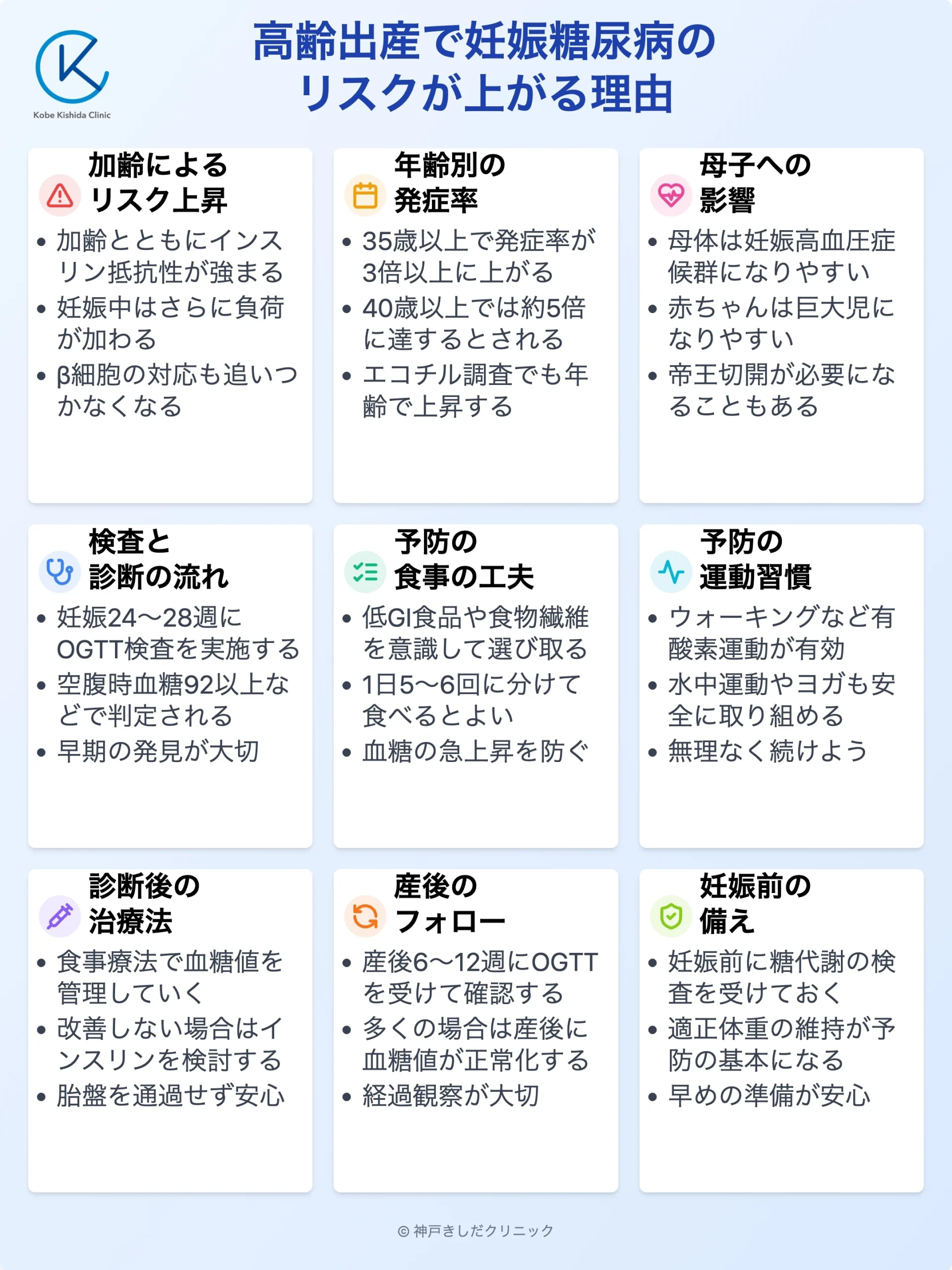 高齢出産と妊娠糖尿病のリスク_12.webp