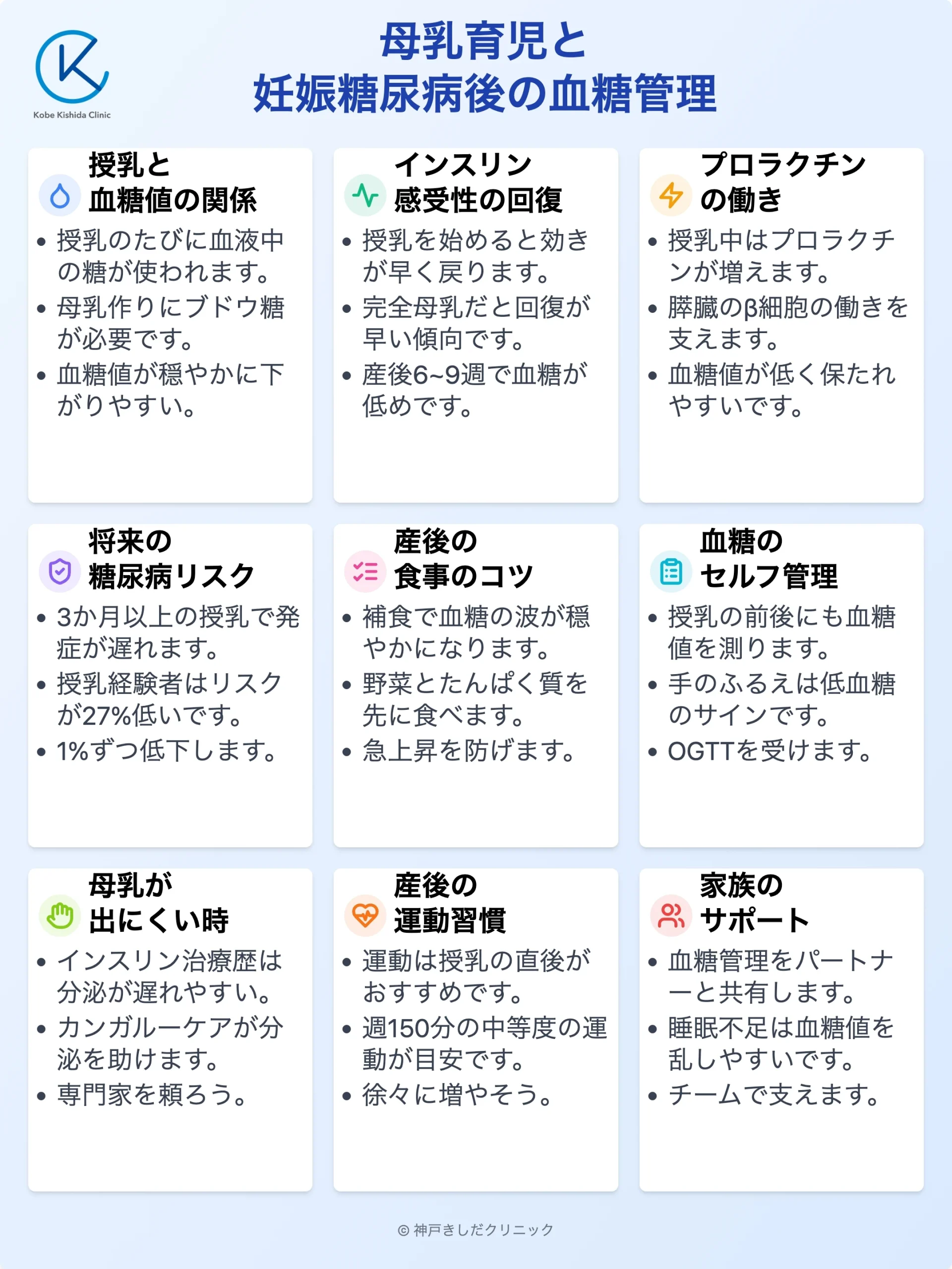 妊娠糖尿病後の授乳血糖ケア_12.webp