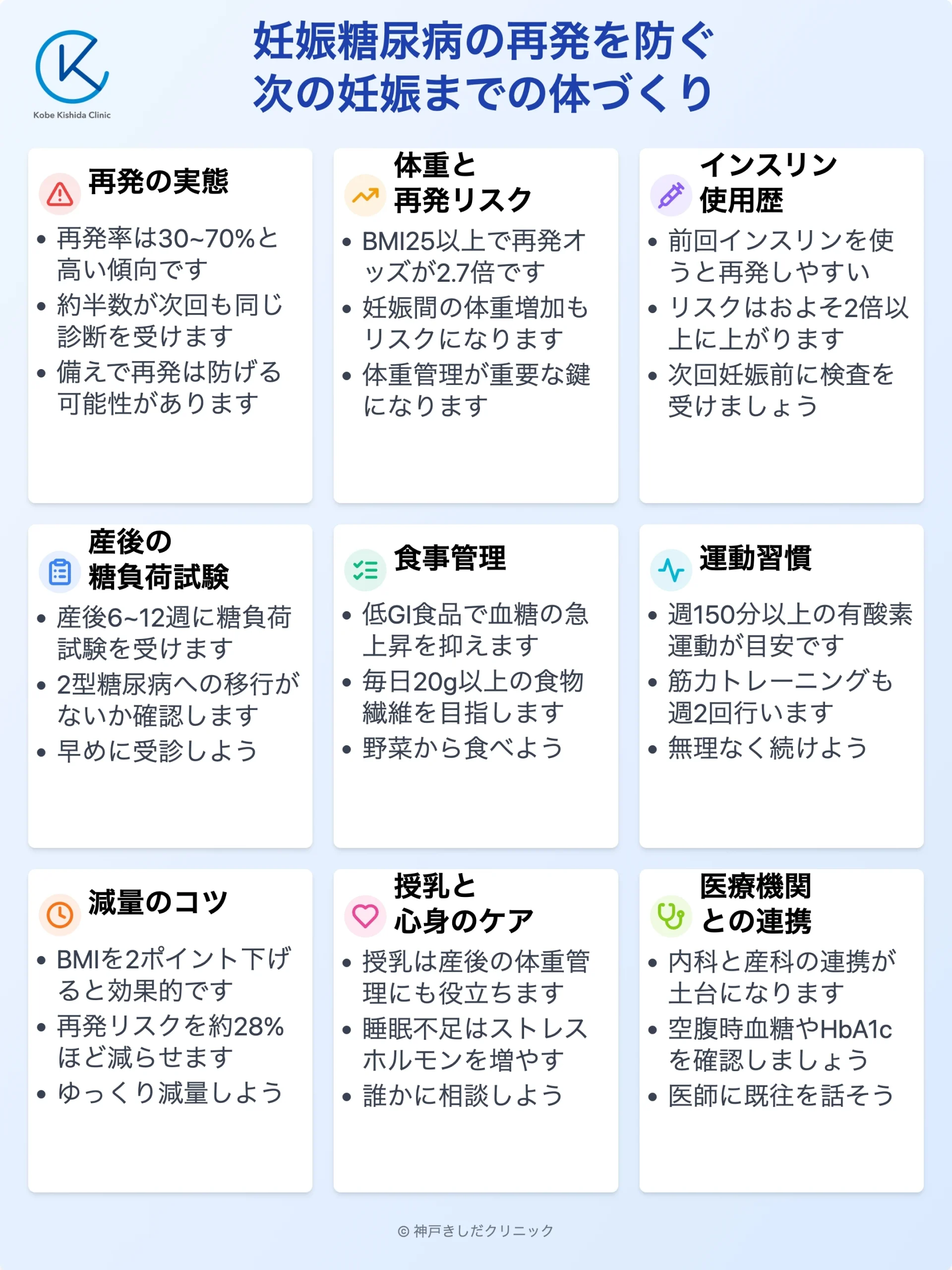 妊娠糖尿病の再発予防_12.webp