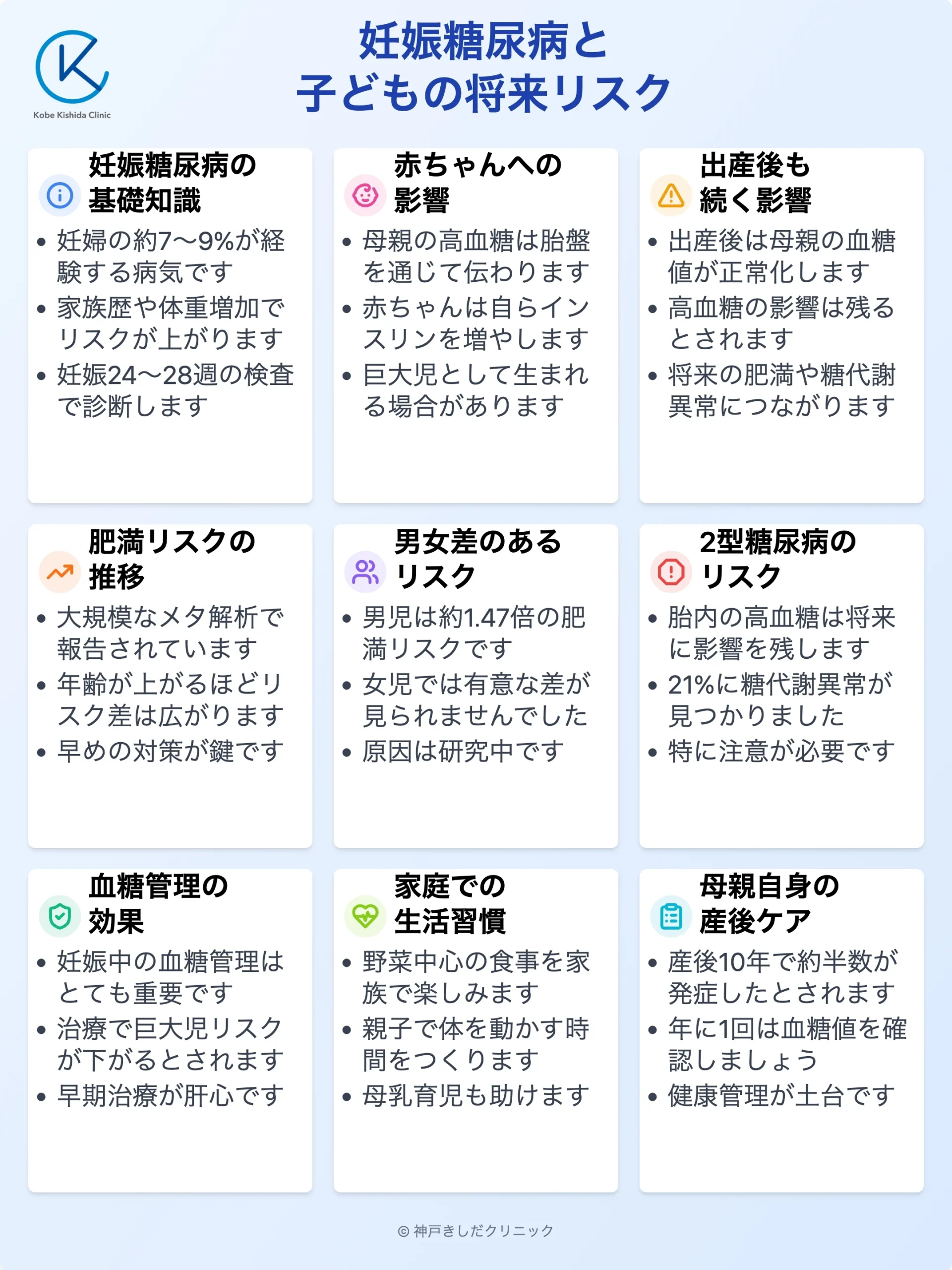 妊娠糖尿病と子どもの将来リスク_12.webp