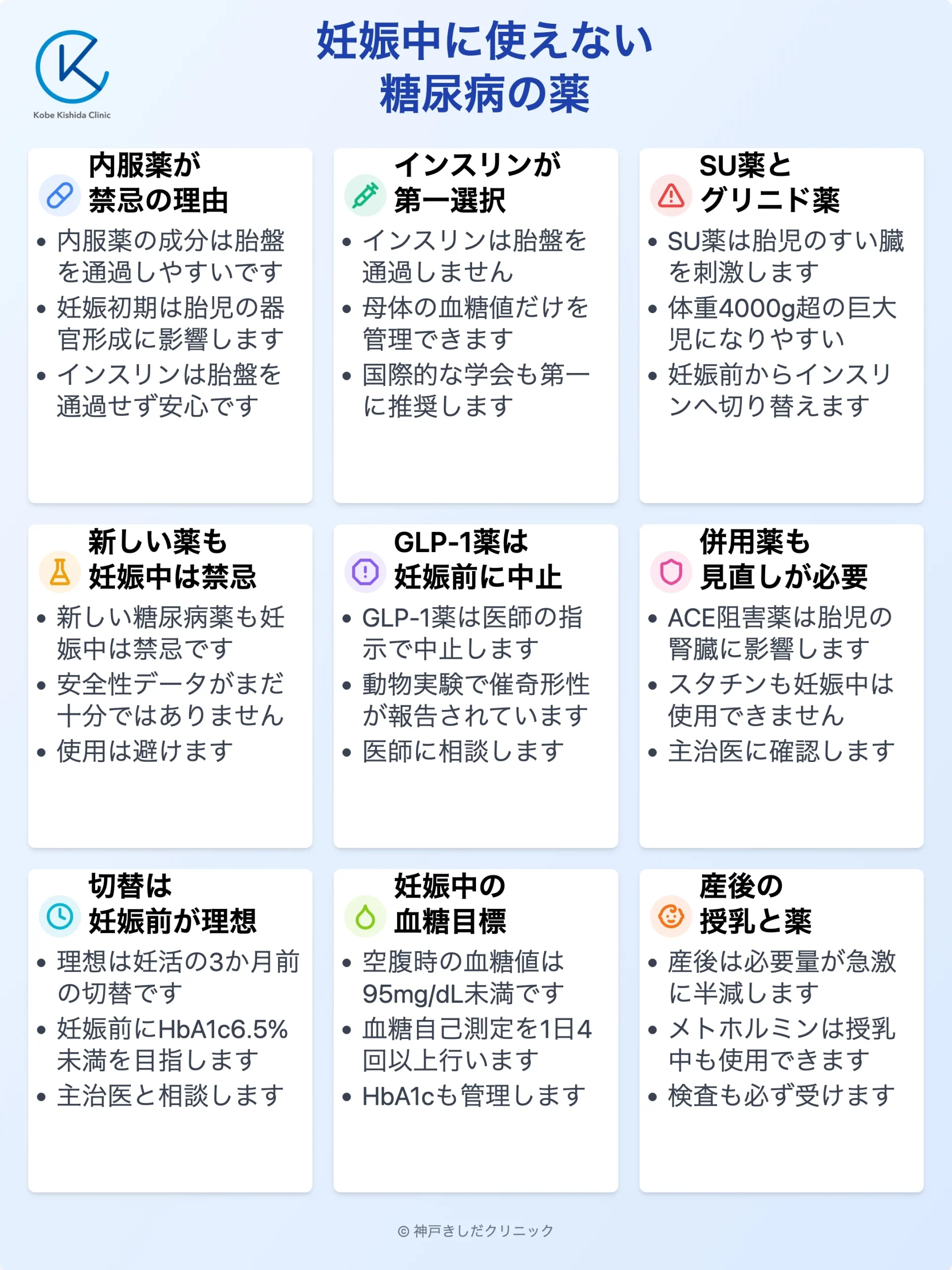 妊娠中の糖尿病薬とインスリン切替_12.webp
