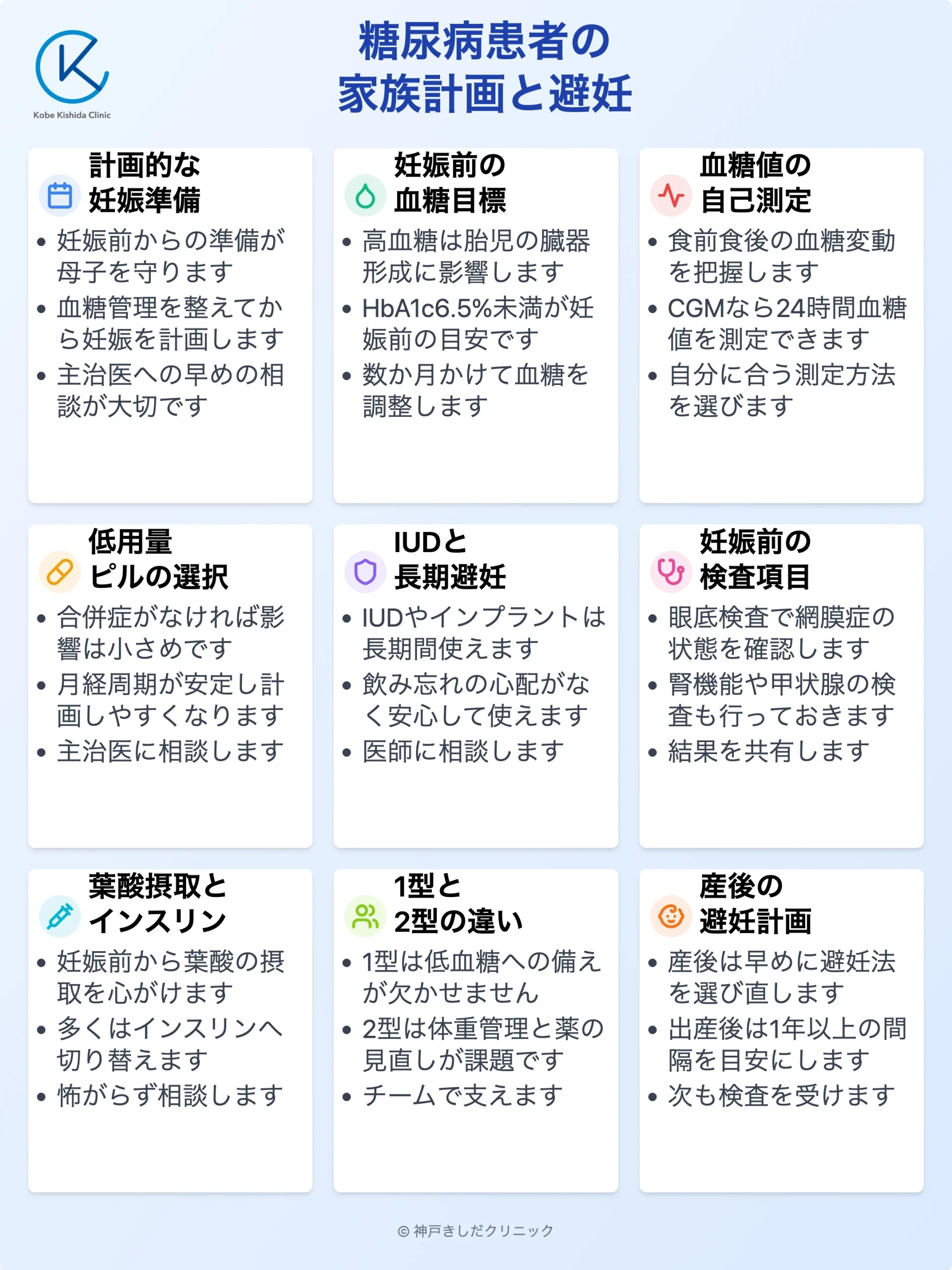 糖尿病患者の家族計画と避妊_12.webp