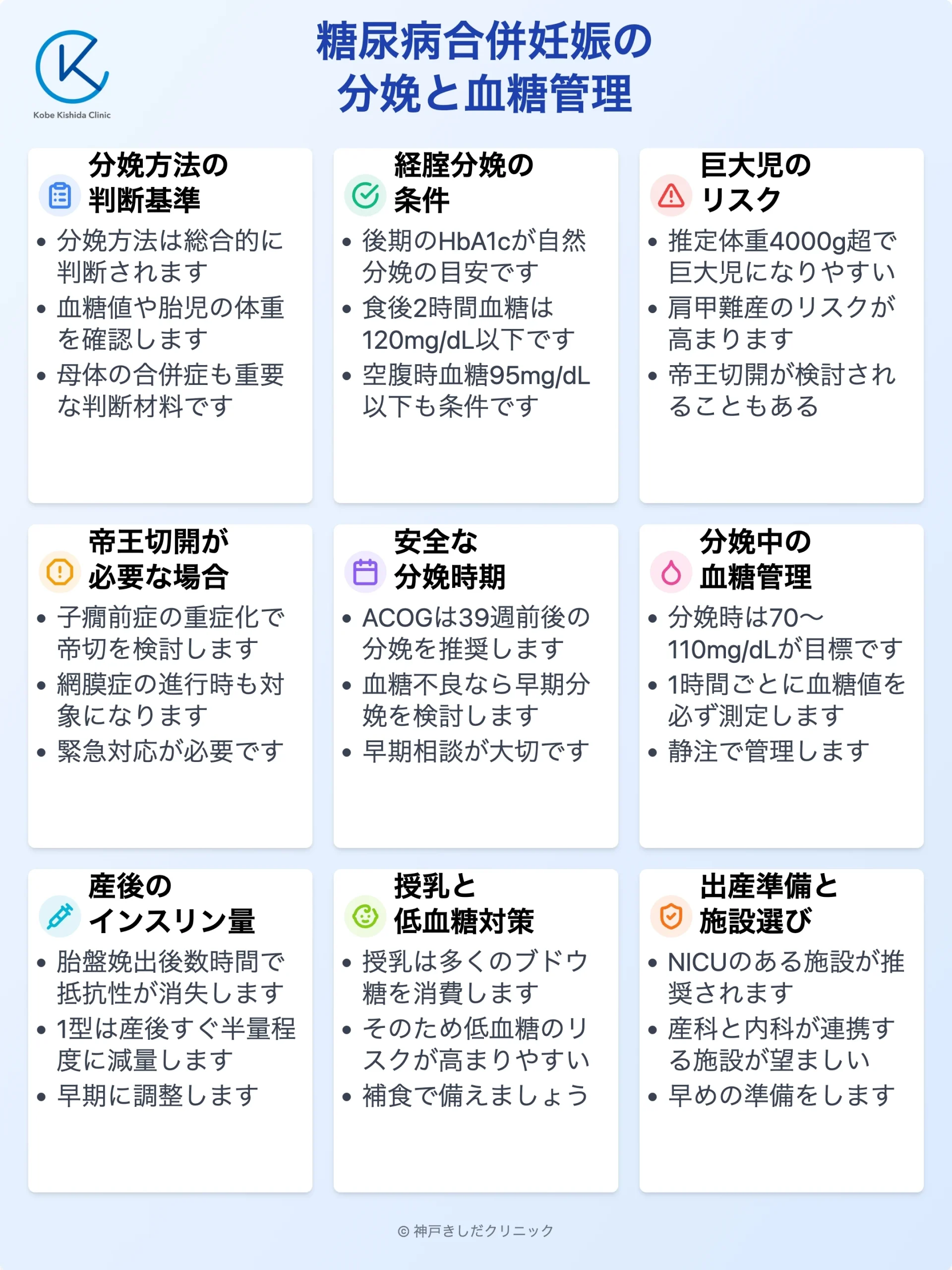 糖尿病合併妊娠の分娩と血糖管理_12.webp