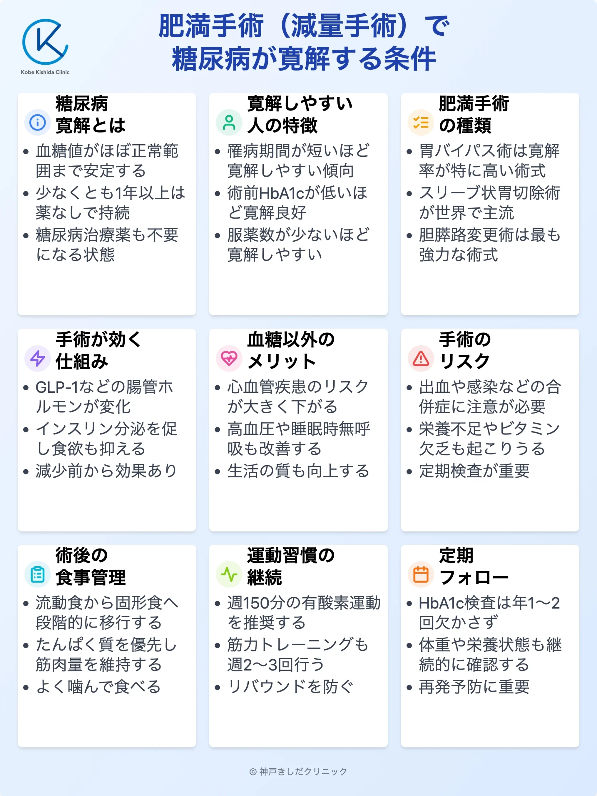 肥満手術と糖尿病寛解_12.webp