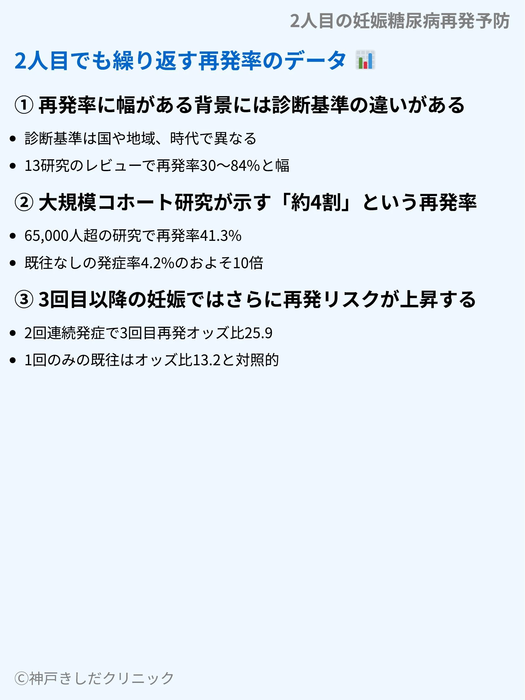 2人目の妊娠糖尿病再発予防_03.webp