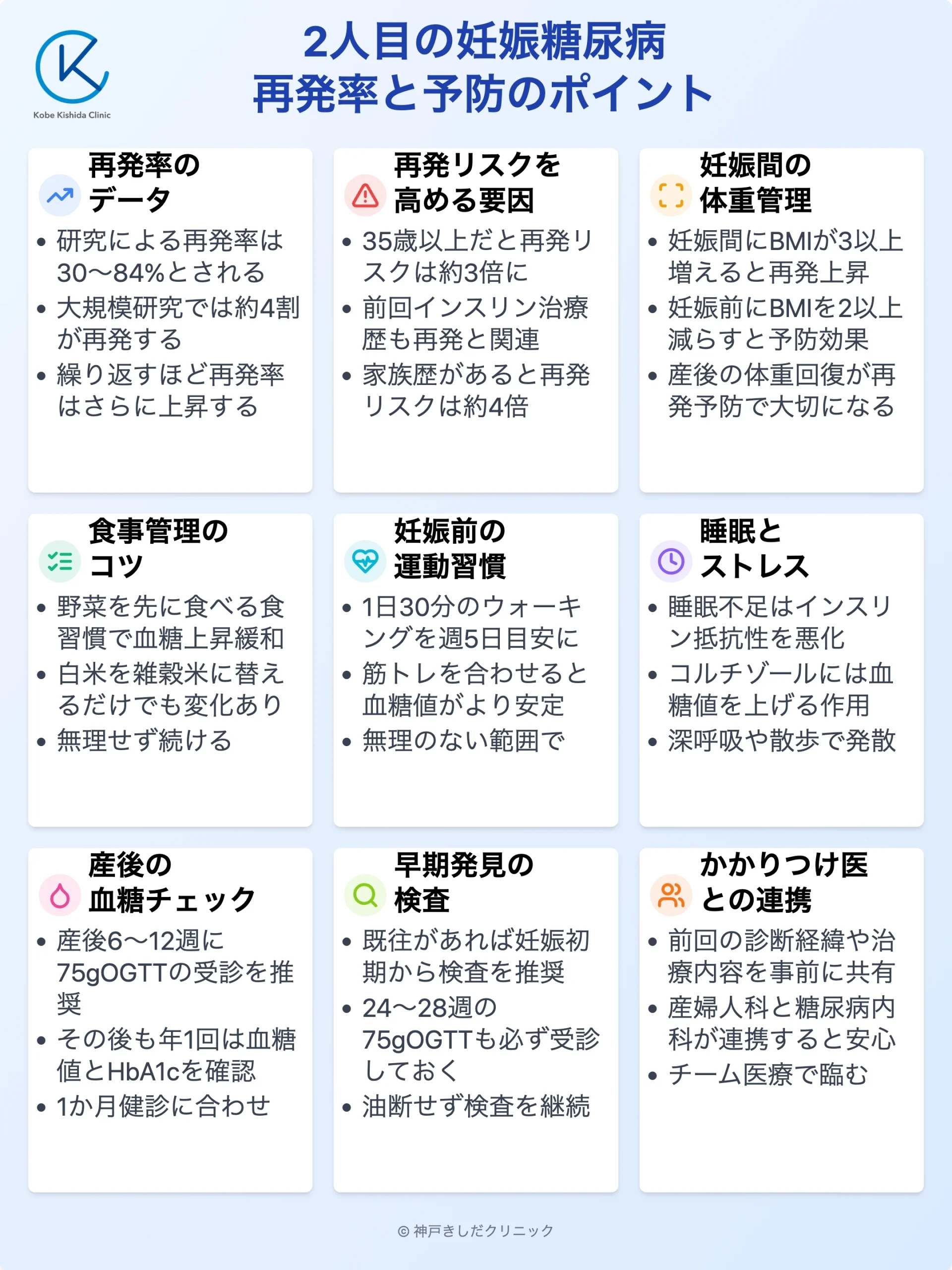 2人目の妊娠糖尿病再発予防_12.webp