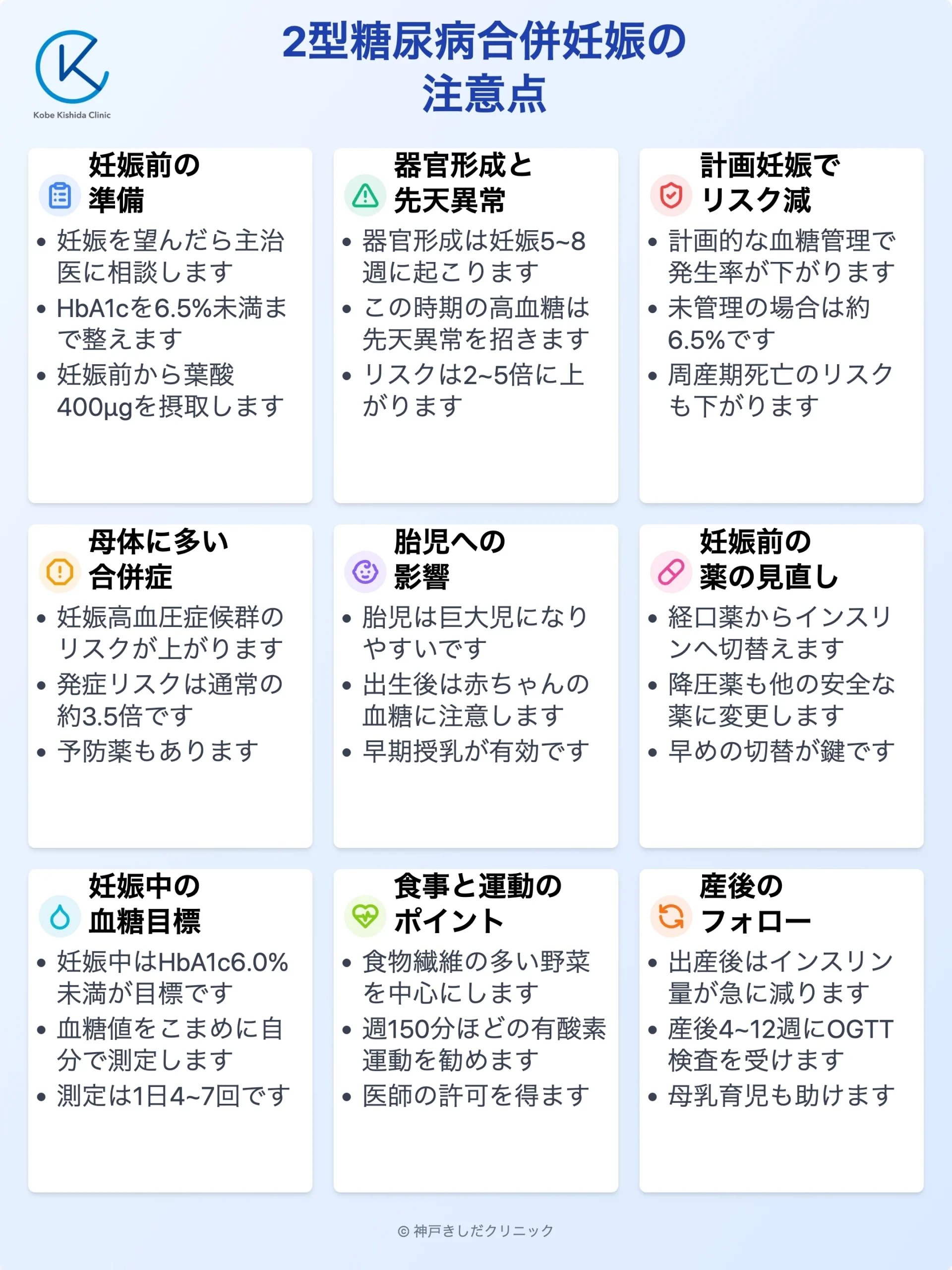 2型糖尿病合併妊娠の注意点_12.webp