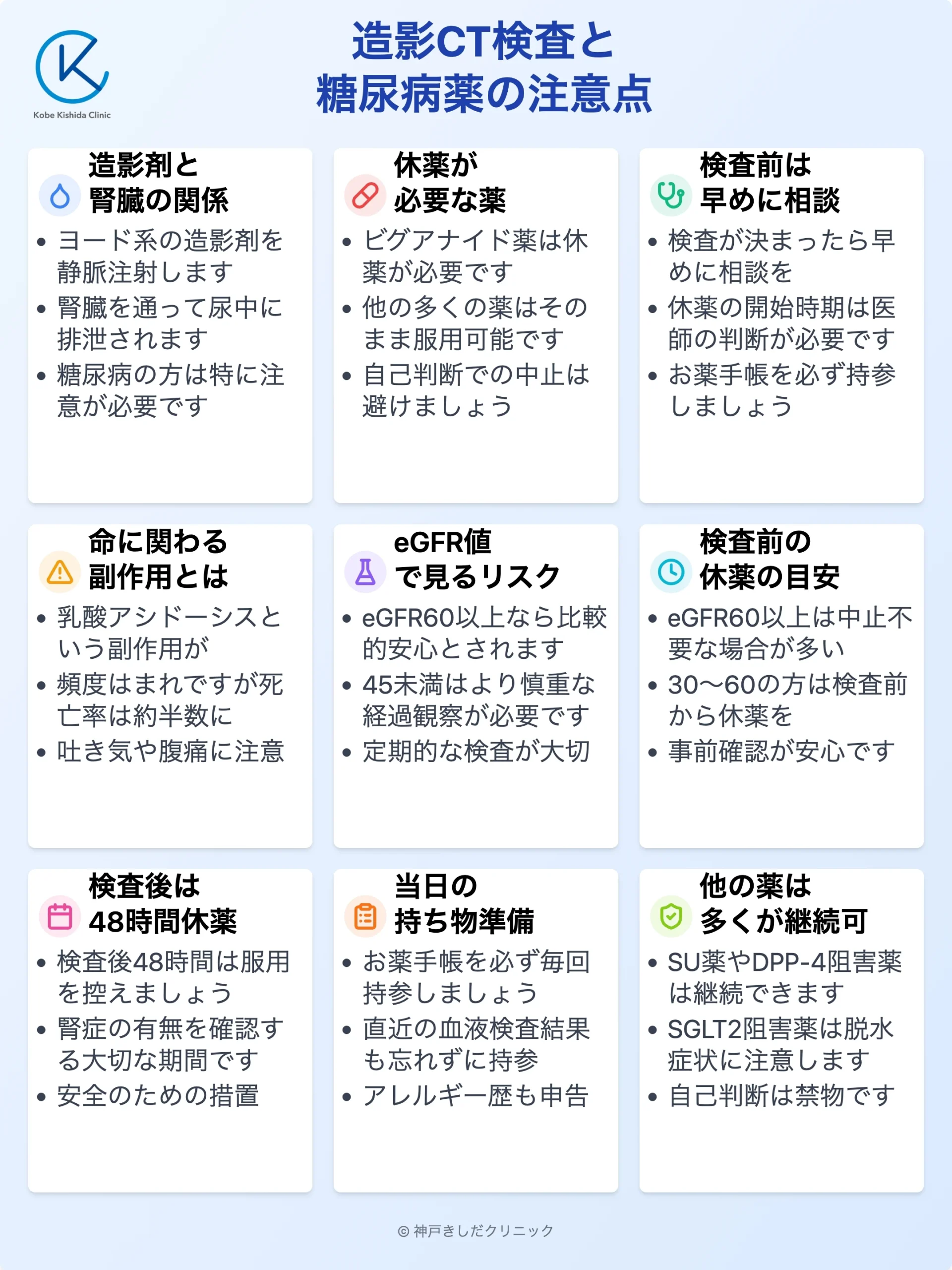 造影CT検査と糖尿病薬の注意点_12.webp
