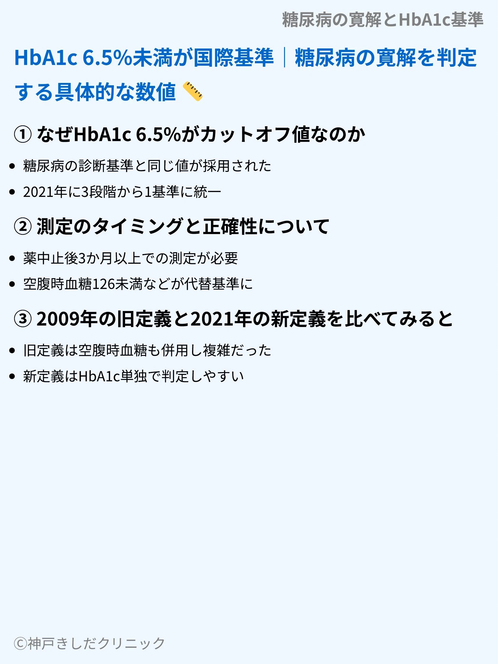 糖尿病の寛解とHbA1c基準_04.webp