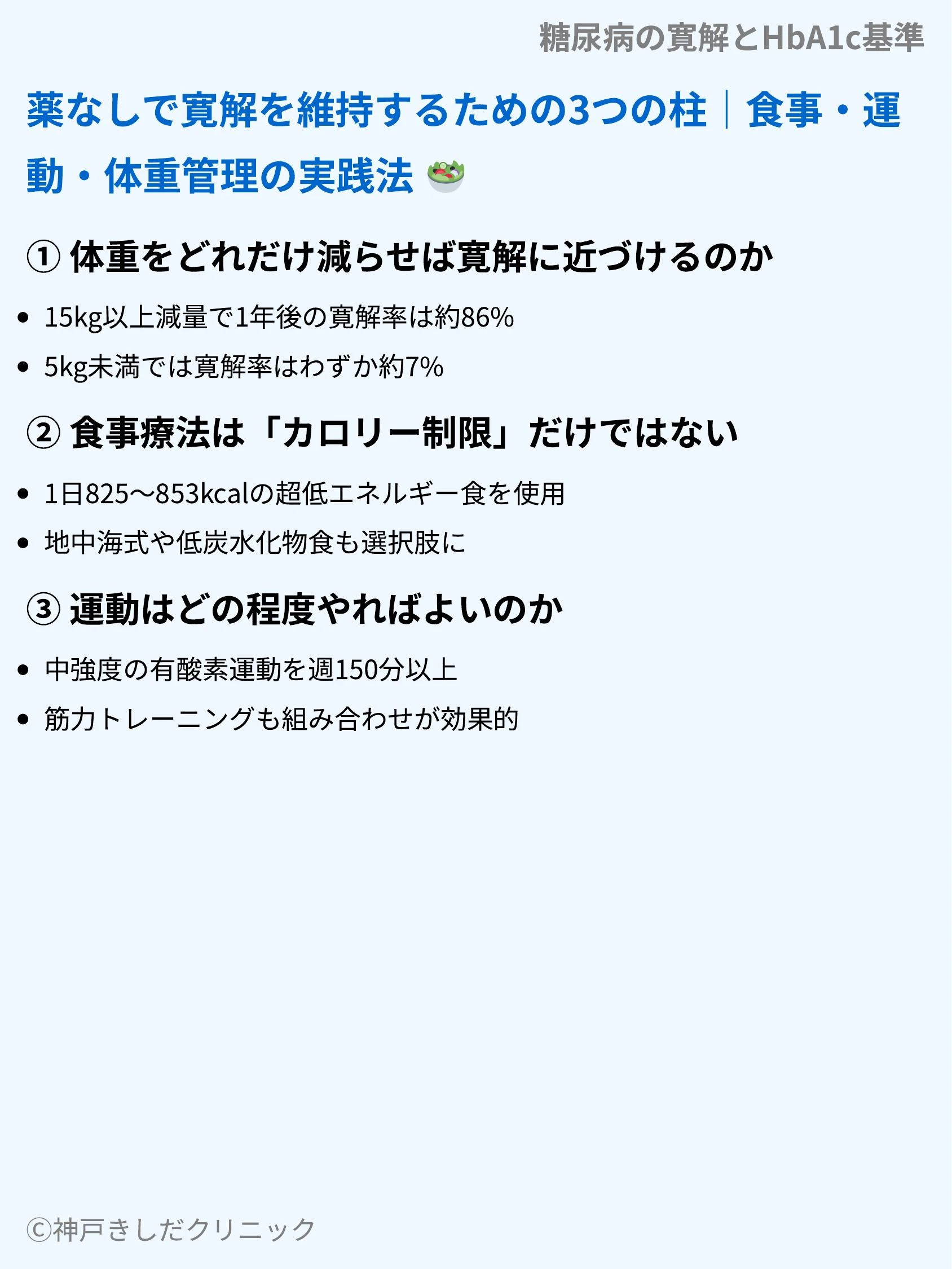 糖尿病の寛解とHbA1c基準_05.webp