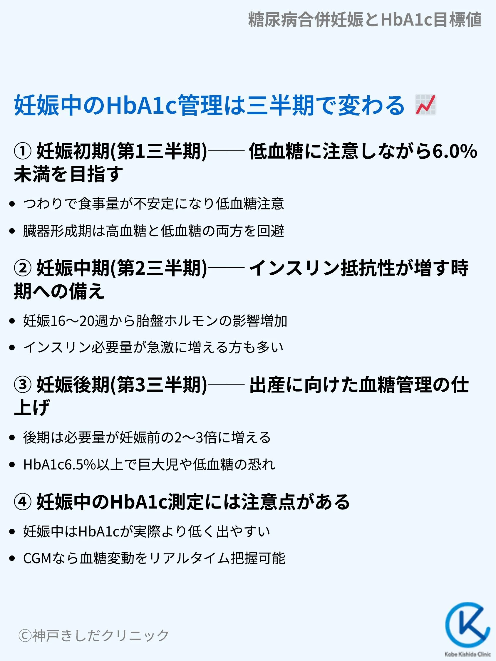 糖尿病合併妊娠とHbA1c目標値_05.webp