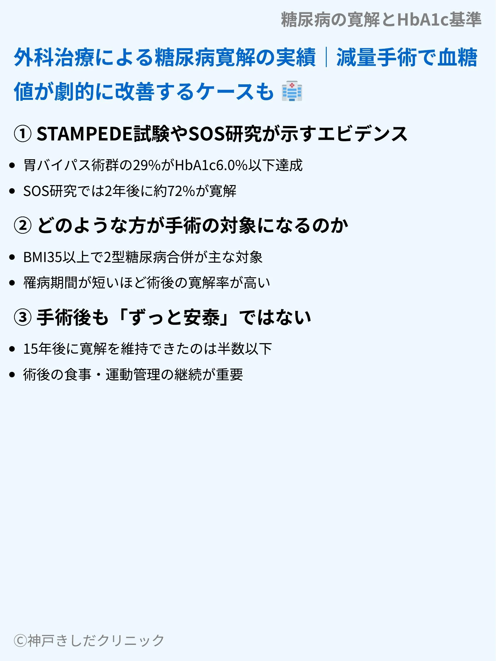 糖尿病の寛解とHbA1c基準_07.webp