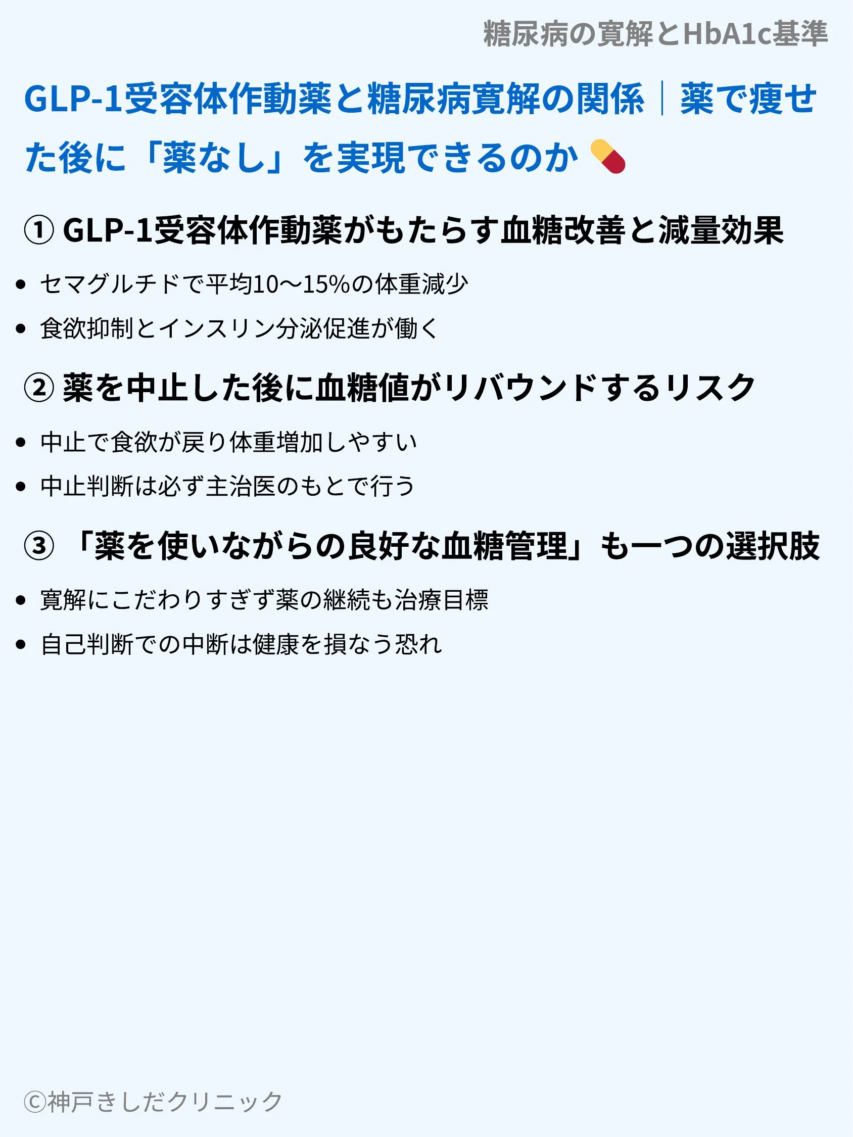 糖尿病の寛解とHbA1c基準_08.webp