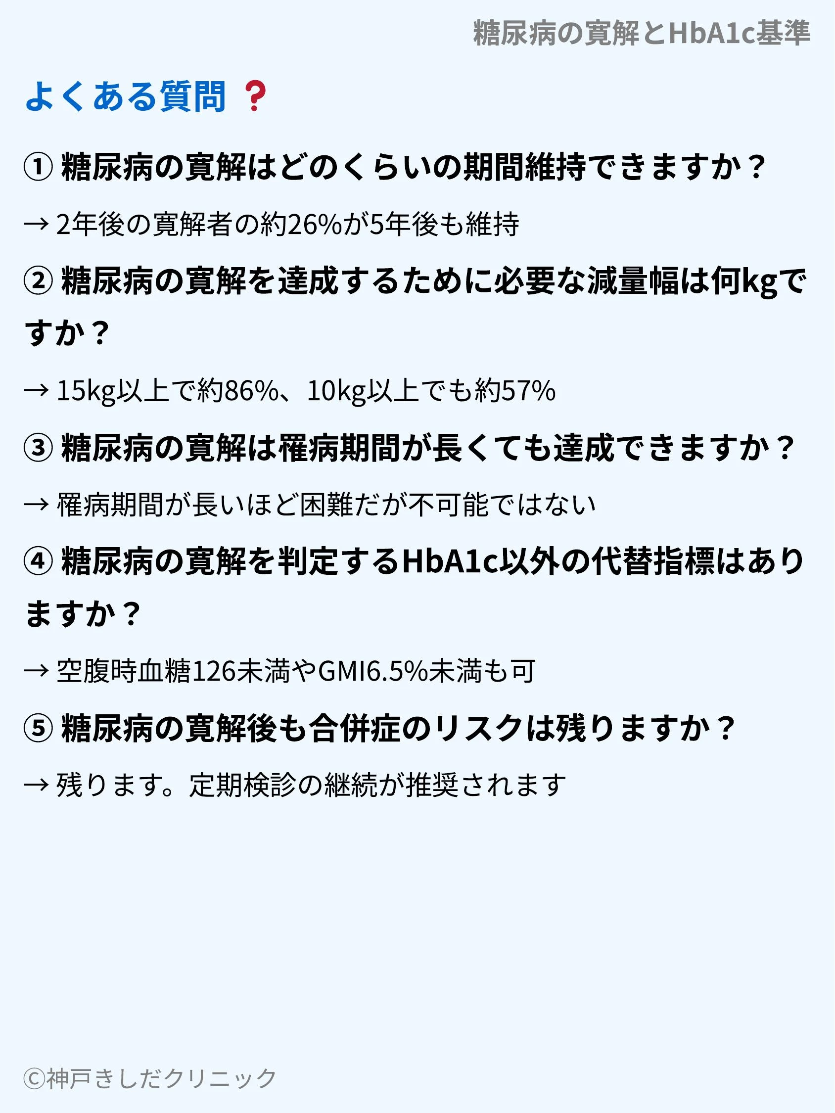 糖尿病の寛解とHbA1c基準_10.webp