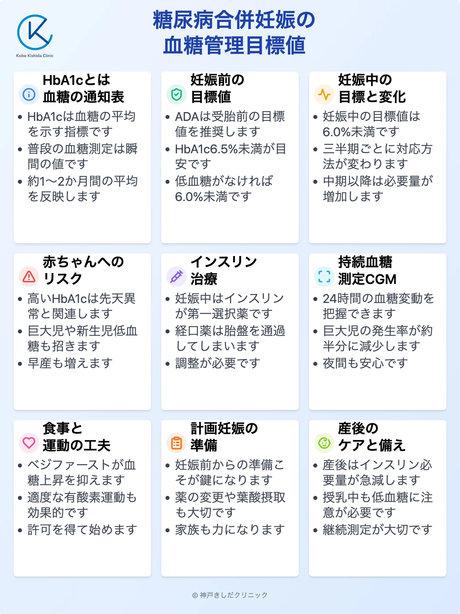 糖尿病合併妊娠とHbA1c目標値_12.webp