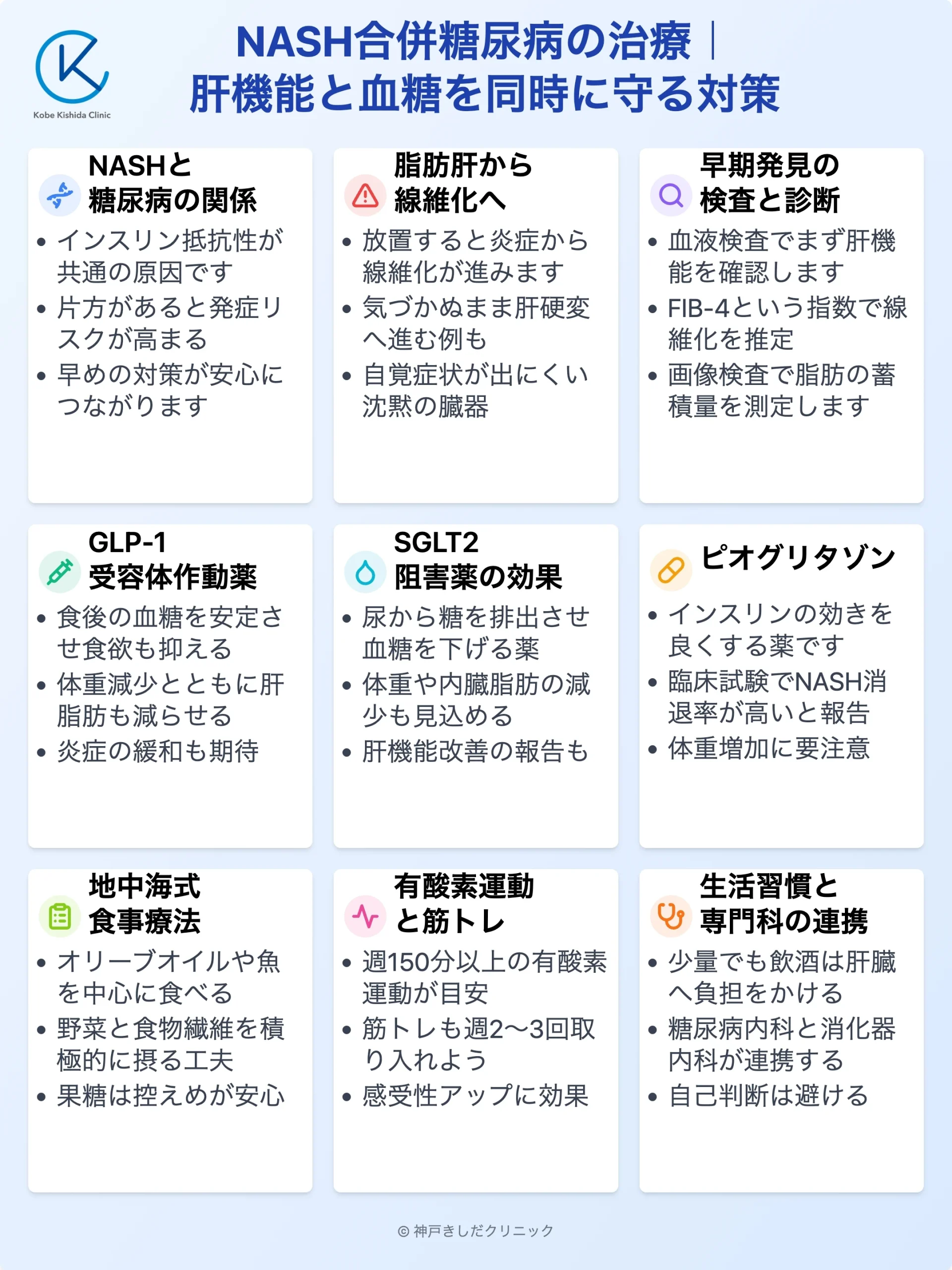 NASH合併糖尿病の治療_12.webp