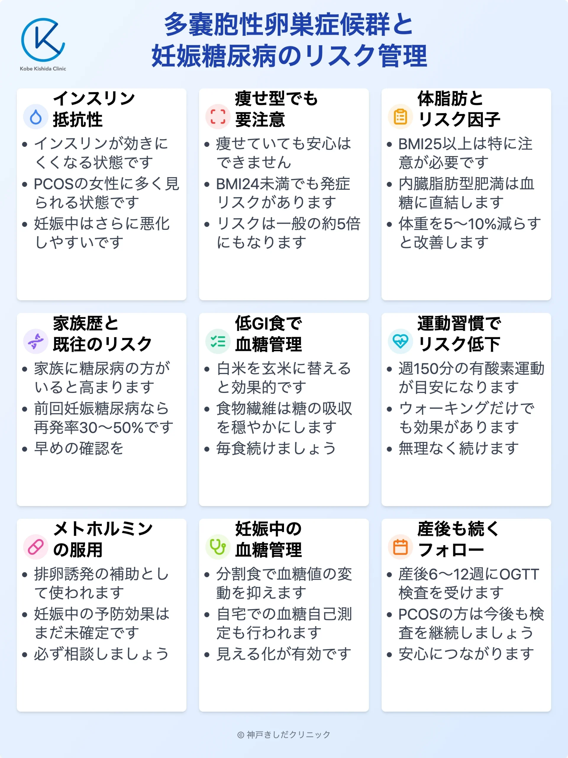 PCOSと妊娠糖尿病リスク管理_12.webp