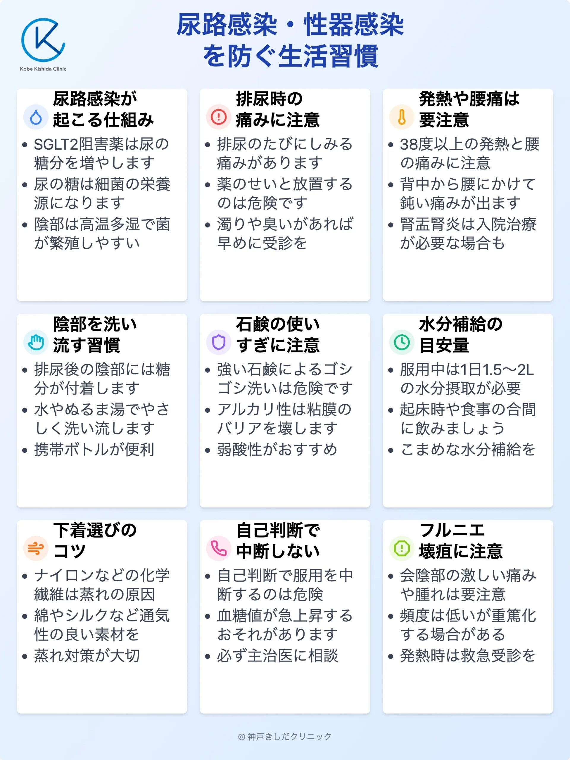 SGLT2阻害薬と感染症対策_11.webp