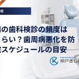 歯科医院の診療台で歯ぐきの検査を受ける人と、歯と歯ぐきの断面を示した医療イラスト