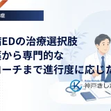 診察室の机に置かれた血糖測定器と問診票を写し、糖尿病のEDを医師に相談する場面を示したイメージ