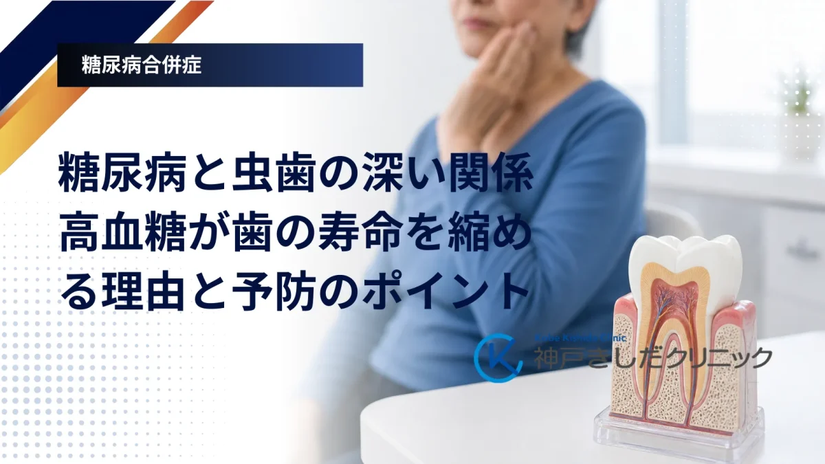 歯の断面と口腔ケア用品を示した糖尿病と虫歯のイメージ