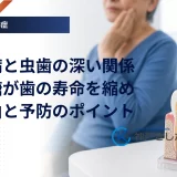 歯の断面と口腔ケア用品を示した糖尿病と虫歯のイメージ