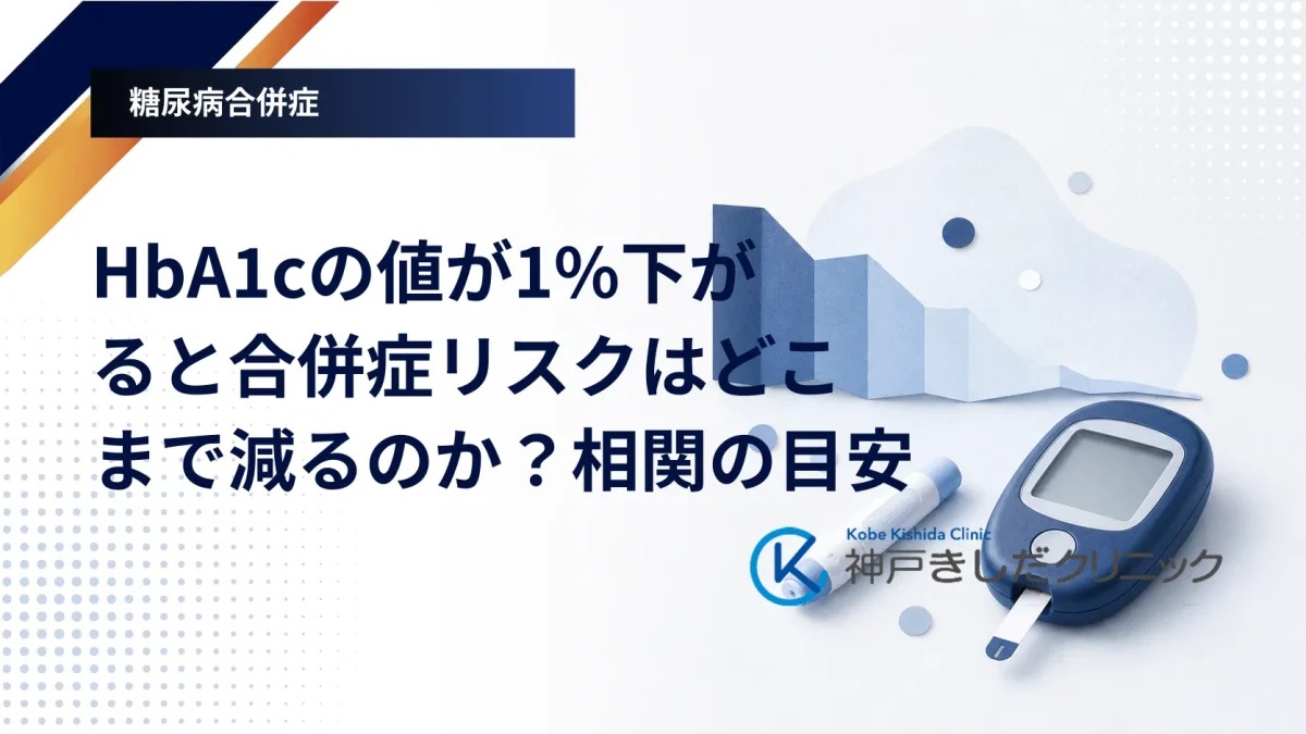 血糖の測定器と折れ線グラフを並べ、HbA1cの低下と合併症リスクの関係を示したイメージ