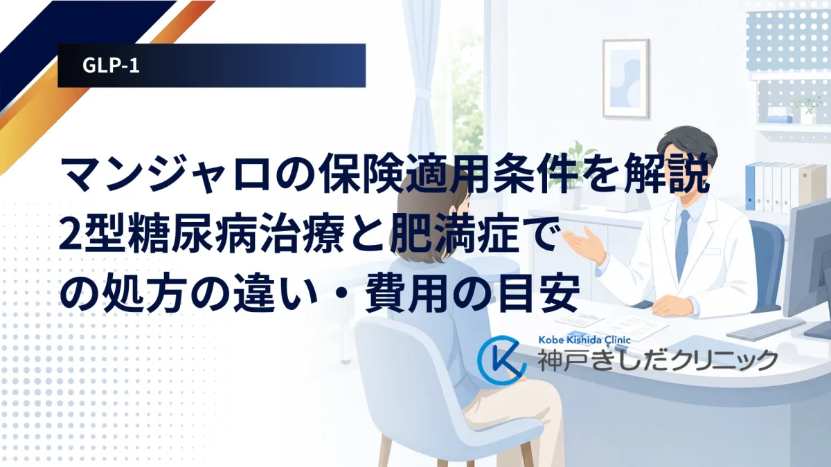 マンジャロの保険適用条件と2型糖尿病治療での処方の流れを示したイメージ