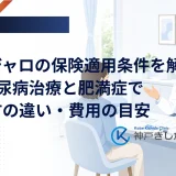 マンジャロの保険適用条件と2型糖尿病治療での処方の流れを示したイメージ