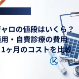 電卓と処方箋、注射ペンを並べ、マンジャロの費用の内訳を考える場面を示したイメージ