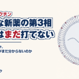 mRNAがんワクチンとは｜メラノーマ第3相試験の結果と日本での現状