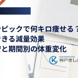 オゼンピックで何キロ痩せる？期待できる減量効果の目安と期間別の体重変化