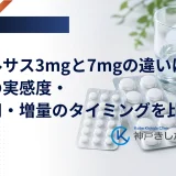 3mgと7mgの錠剤シートを並べ、経口GLP-1受容体作動薬の用量差を示したイメージ
