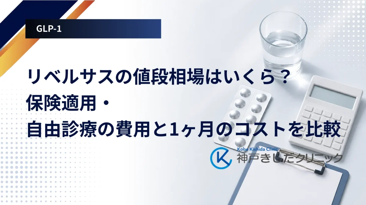 錠剤のシートと水の入ったコップ、電卓を並べ、リベルサスの費用の内訳を考える場面を示したイメージ