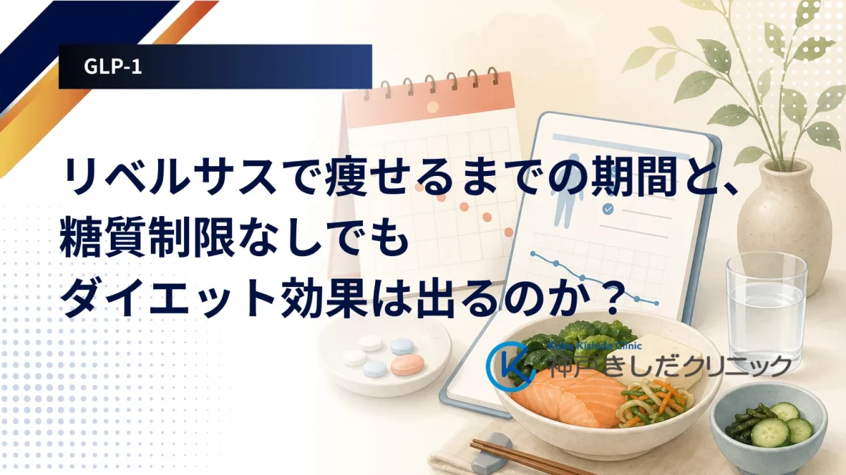 リベルサスの効果が体重に出るまでの期間と食事の関わりを示すイメージ