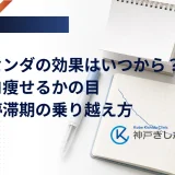 毎日1回の注射ペンとカレンダー、体重の経過を書き込んだ折れ線グラフのノートを白い机に並べ、サクセンダの効果が現れる時期と停滞期を示したイメージ