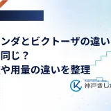 同じ有効成分リラグルチドを持つ二つの薬が、承認された効能と用量で分かれていくことを表した抽象的なイメージ画像