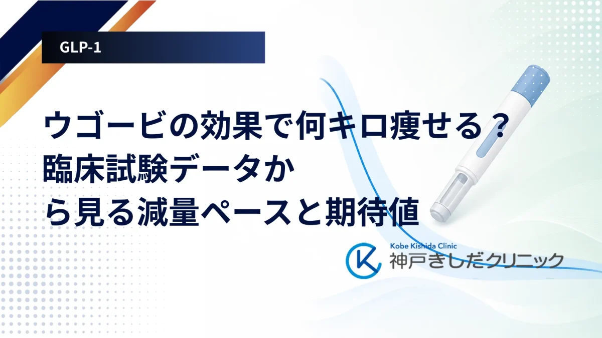 週1回の注射薬と体重の変化を示す折れ線を並べ、平均値とばらつきの関係を表した図