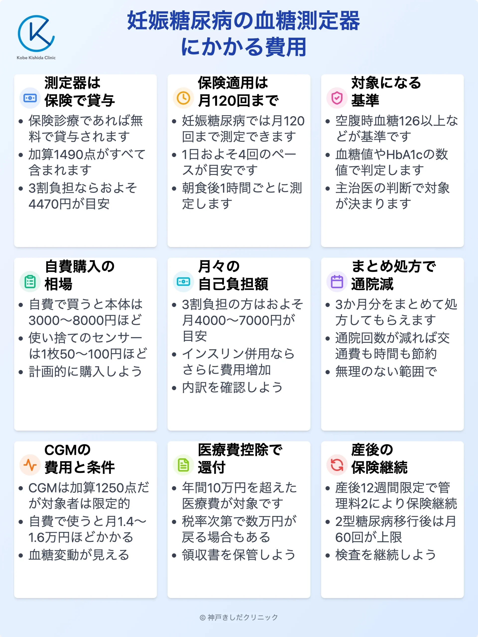 妊娠糖尿病|血糖測定器費用_12.webp