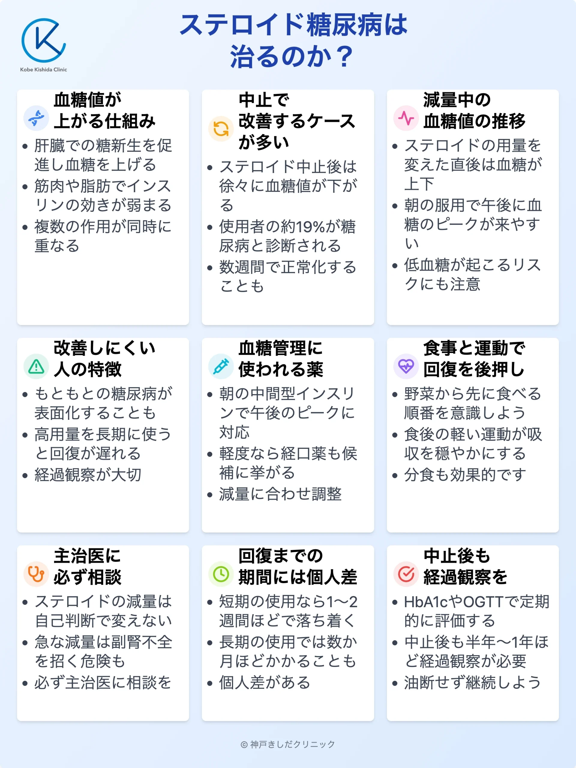 ステロイド糖尿病|回復と経過_12.webp