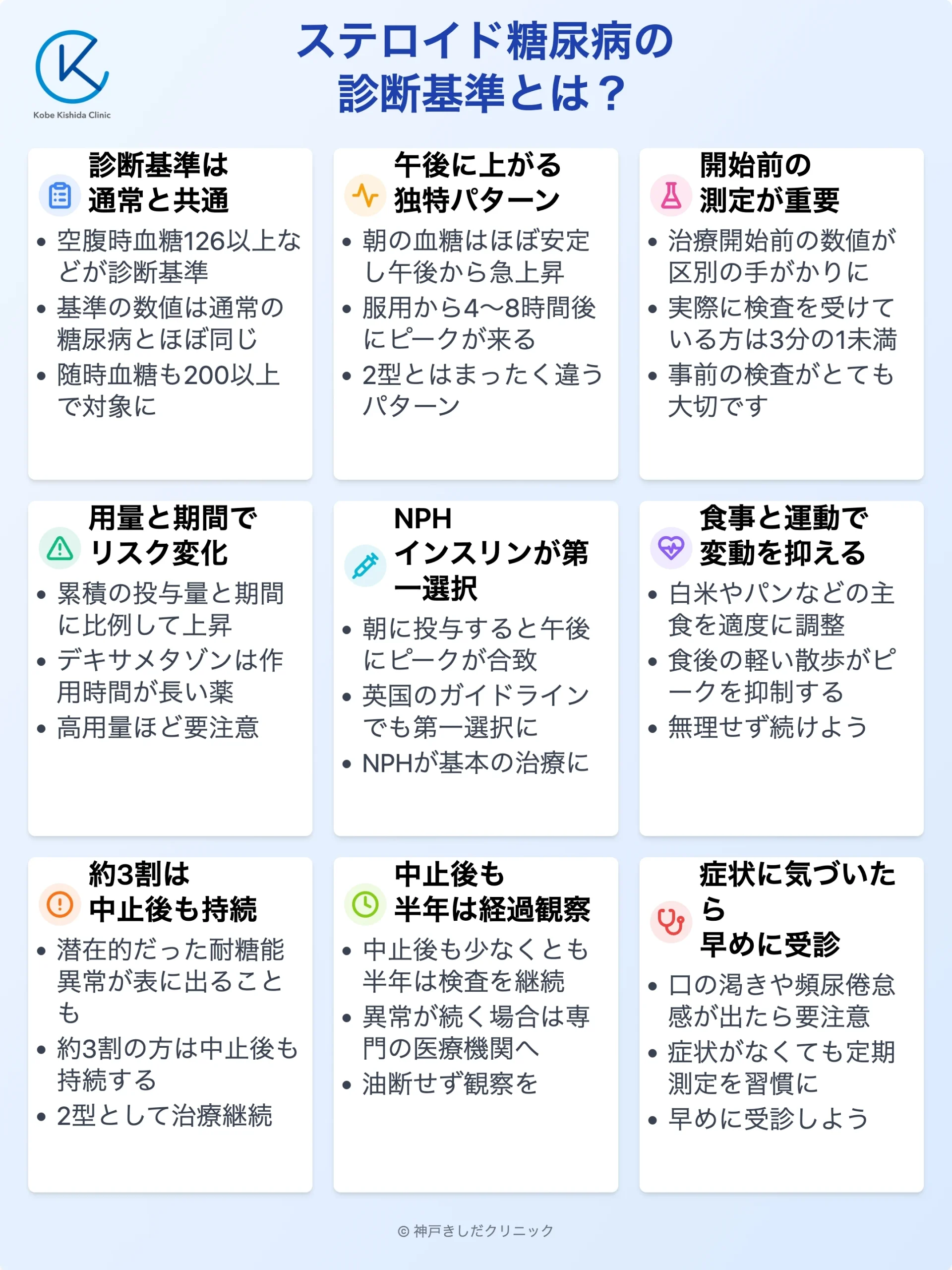 ステロイド糖尿病|診断基準_12.webp