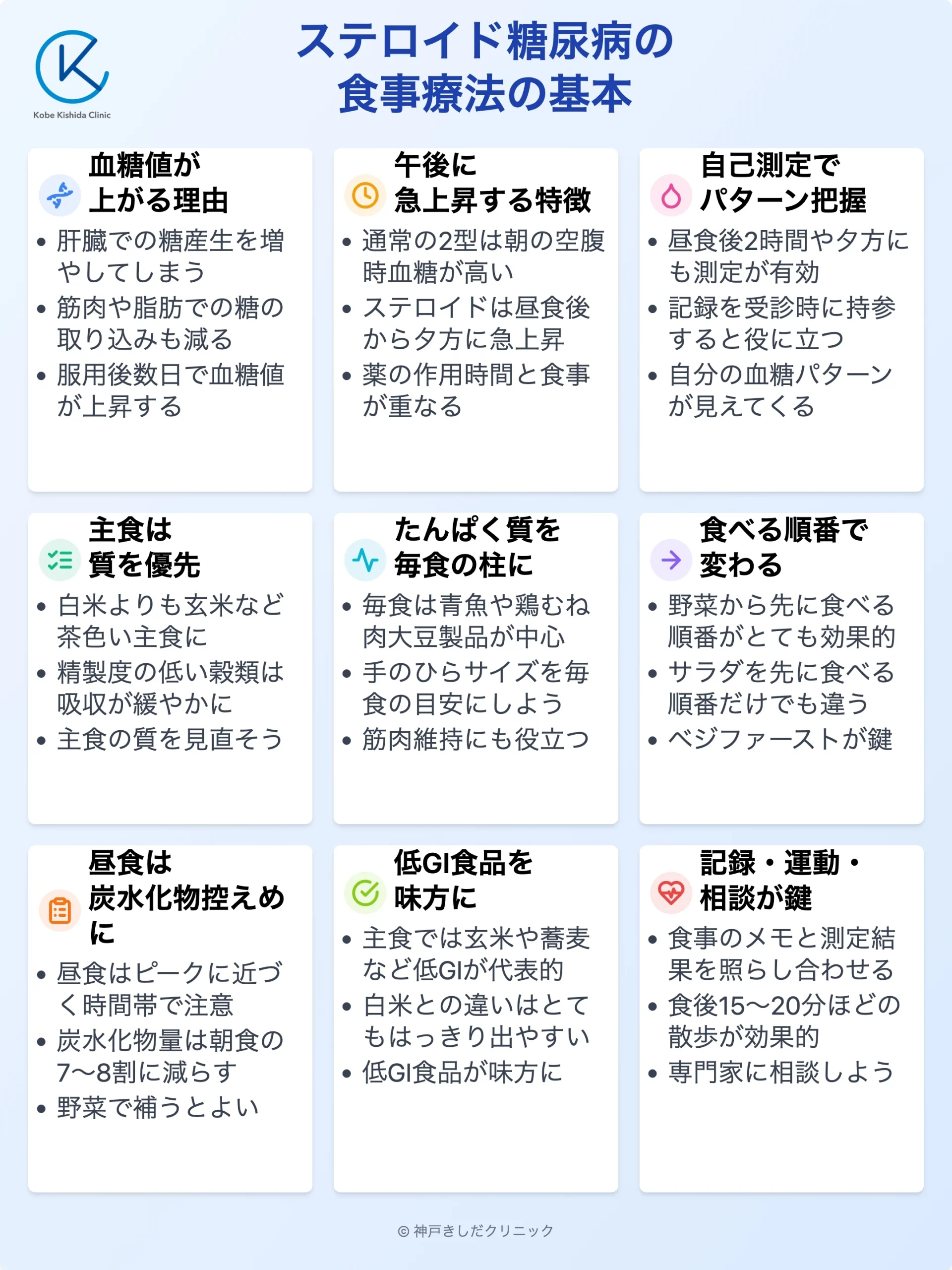 ステロイド糖尿病|食事療法_12.webp
