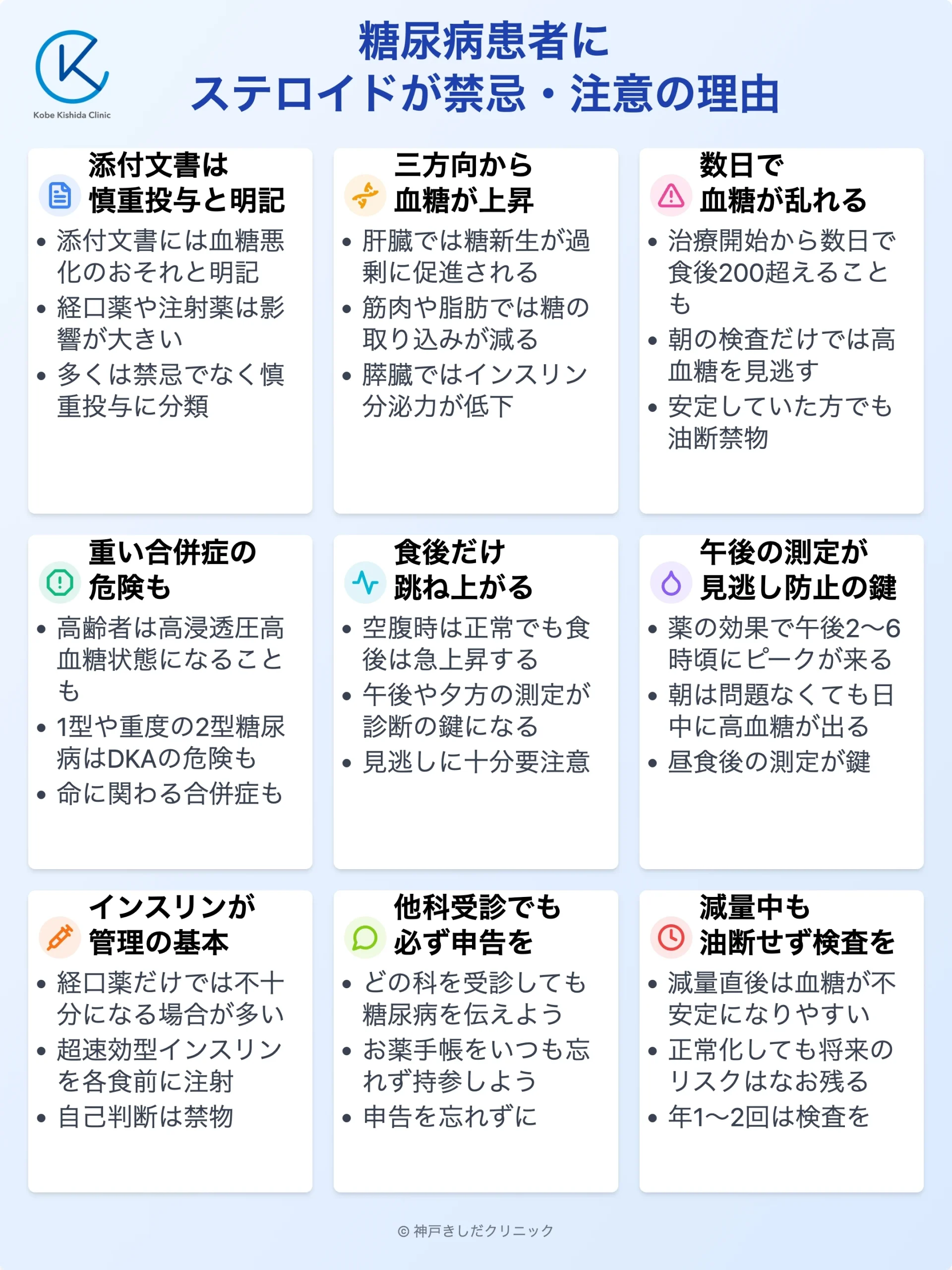 ステロイド糖尿病|禁忌と注意_12.webp