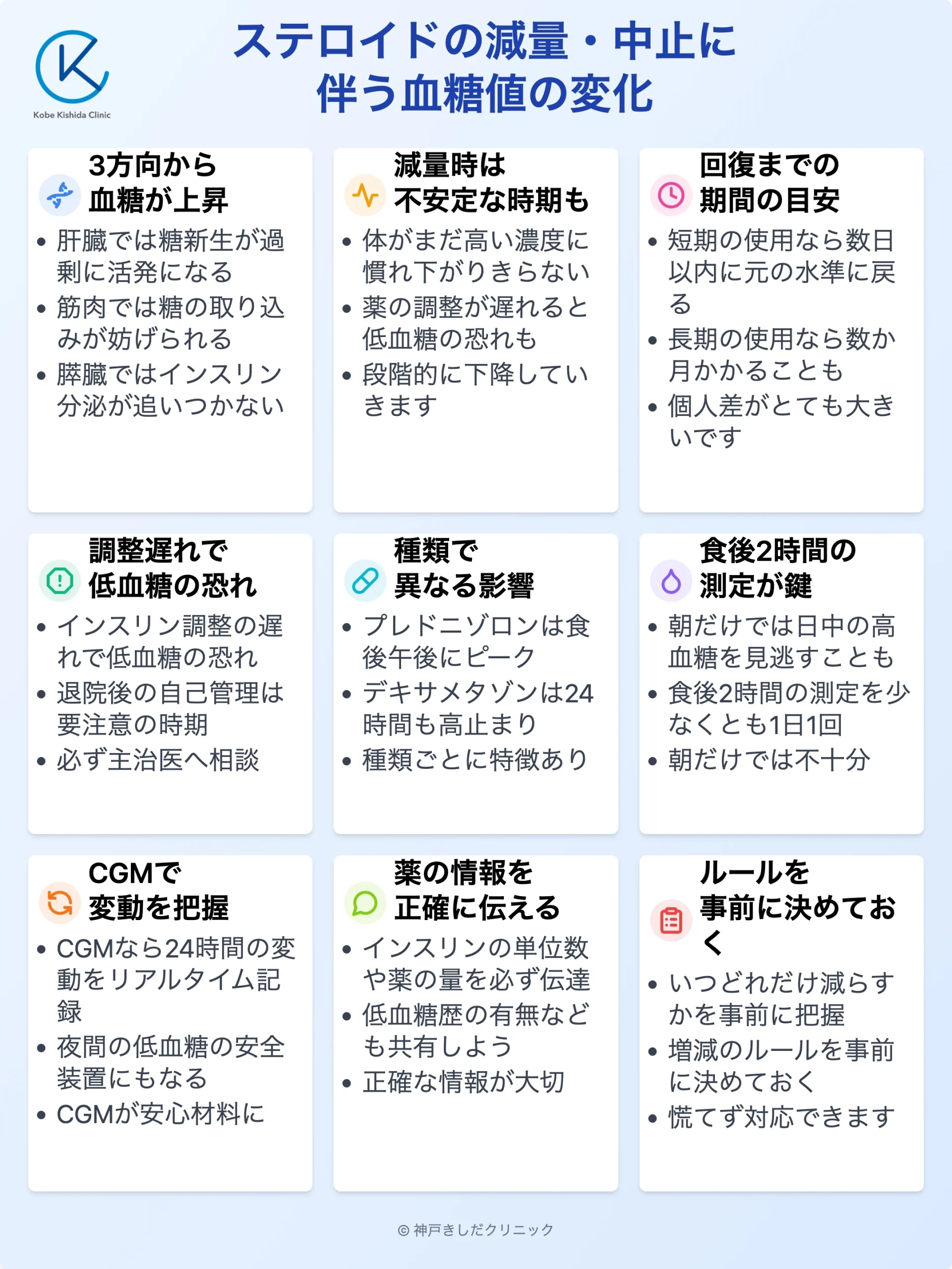ステロイド減量｜血糖の変化_12.webp