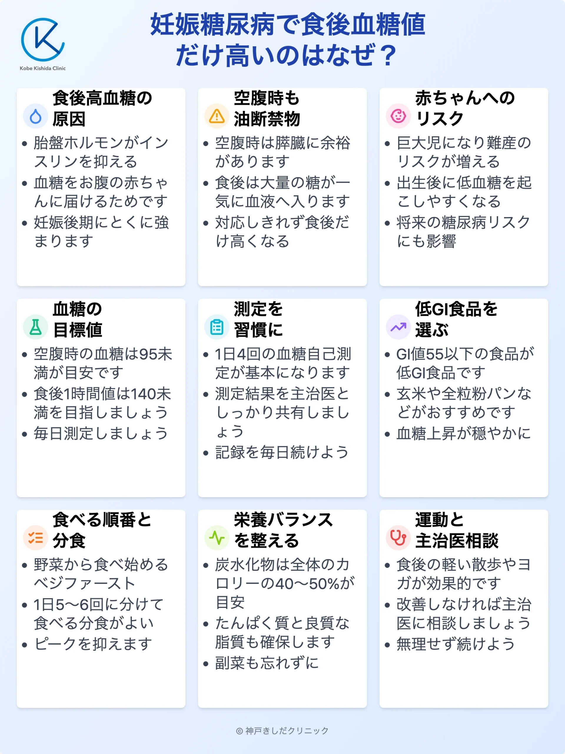 妊娠糖尿病|食後血糖値対策_12.webp