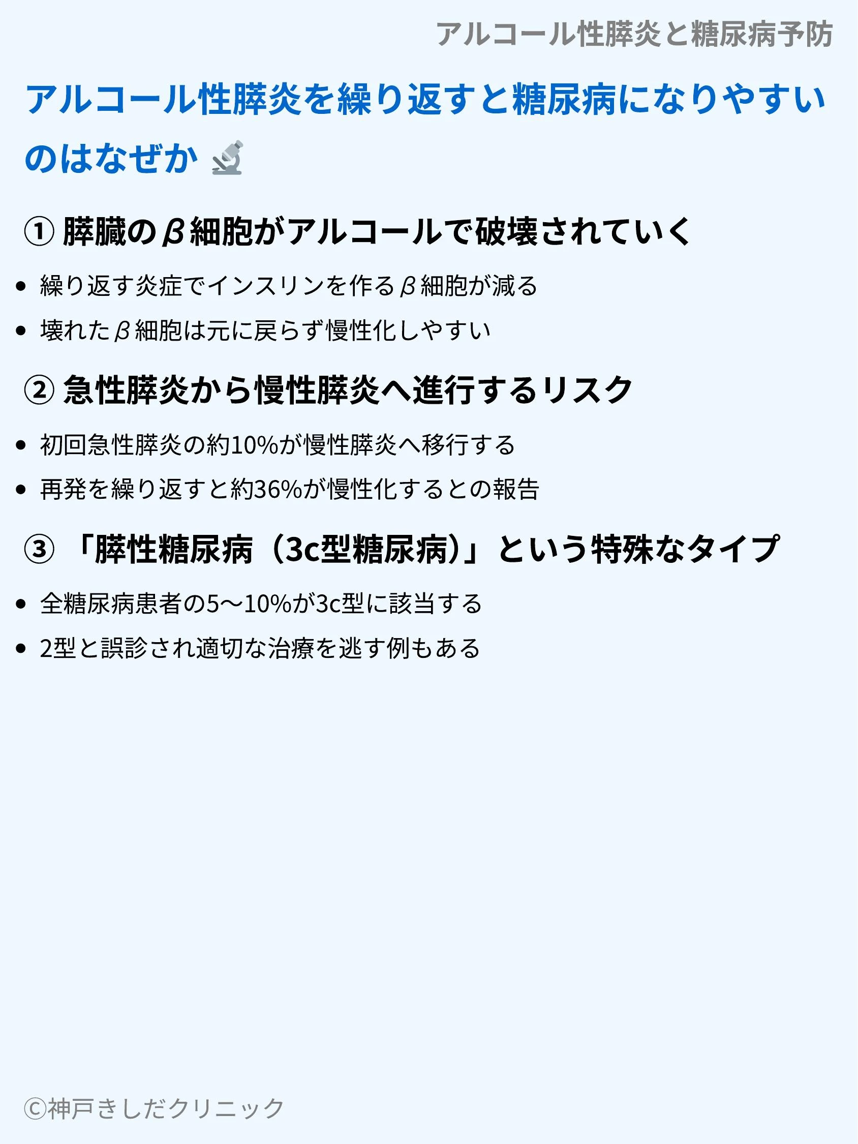 アルコール性膵炎と糖尿病予防_03.webp