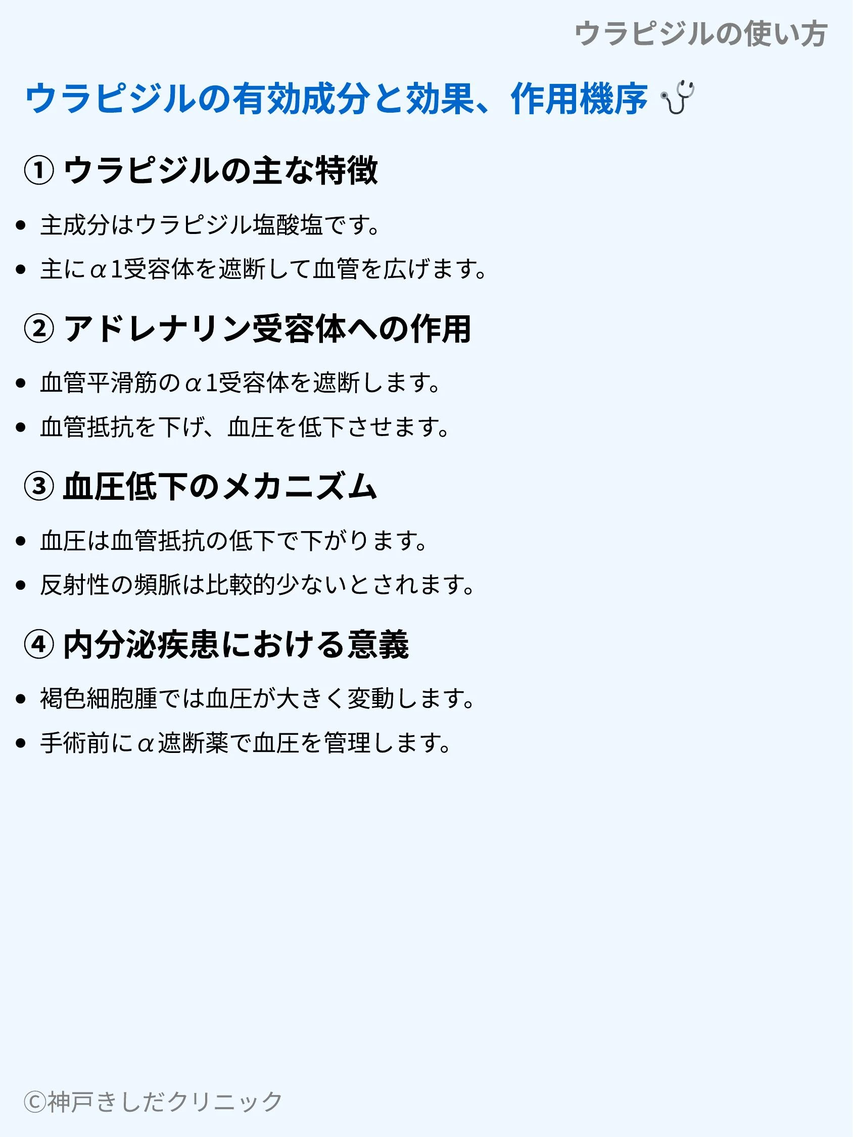 ウラピジルの使い方_03.webp