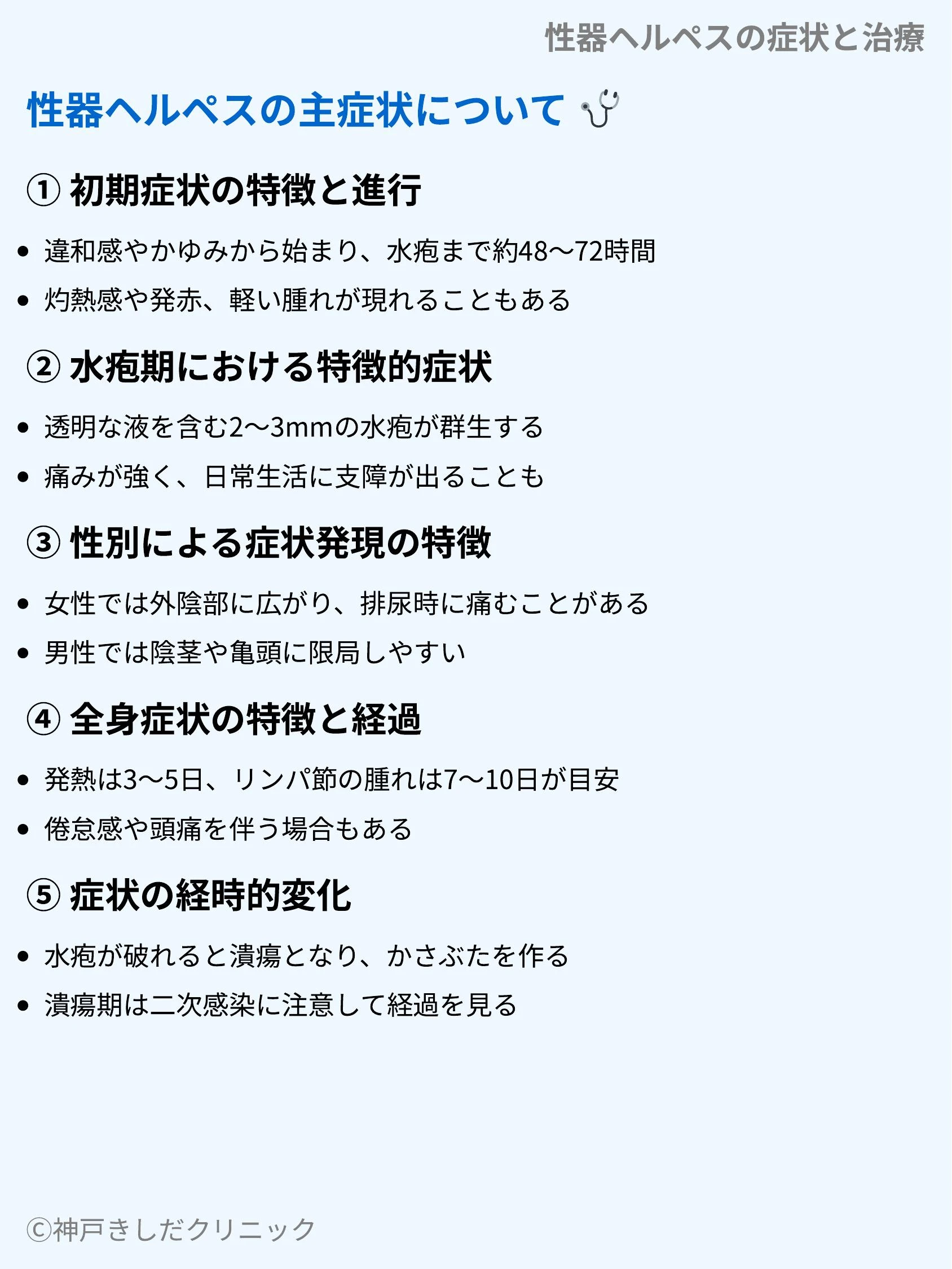 性器ヘルペスの症状と治療_03.webp